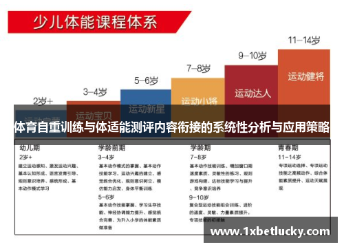 体育自重训练与体适能测评内容衔接的系统性分析与应用策略