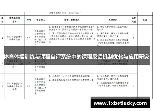 体育体操训练与课程自评系统中的课程反馈机制优化与应用研究