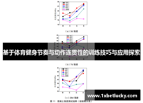 基于体育健身节奏与动作连贯性的训练技巧与应用探索