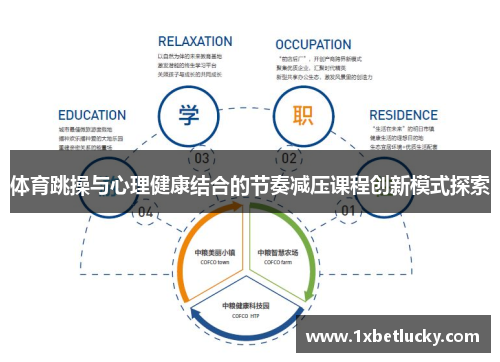 体育跳操与心理健康结合的节奏减压课程创新模式探索